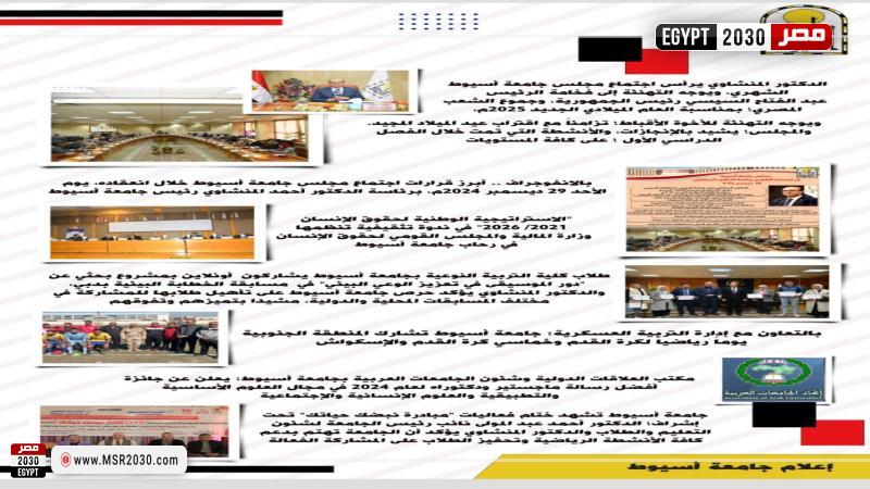 جامعة أسيوط