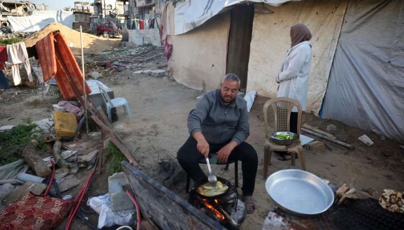 سكان غزة 