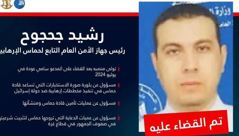 اغتيال قائد جهاز الأمن العام في حماس