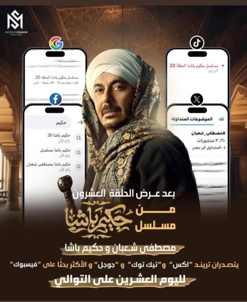 حكيم باشا