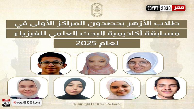 طلاب جامعة الأزهر