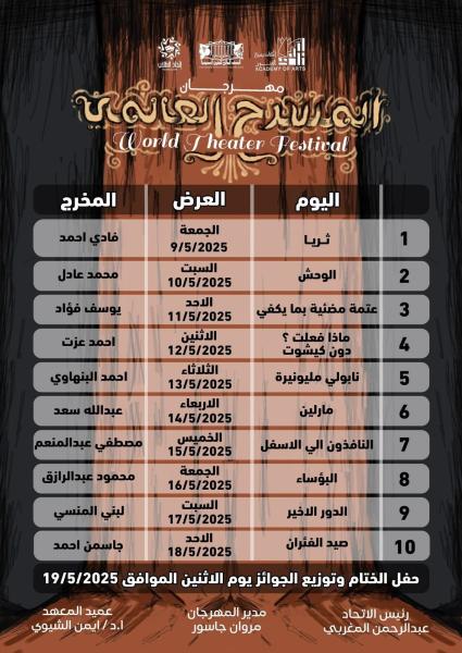 مصر 2030