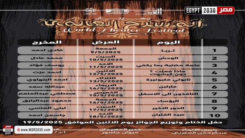 مصر 2030