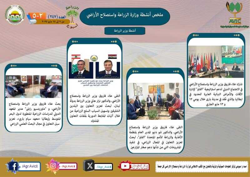 بالانفوجراف وزارة الزراعة تعلن عن أنشطة الوزارة في الفترة من 9 وحتى 15 مايو الجاري