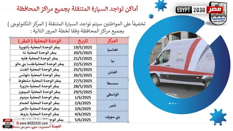 محافظة بني سويف