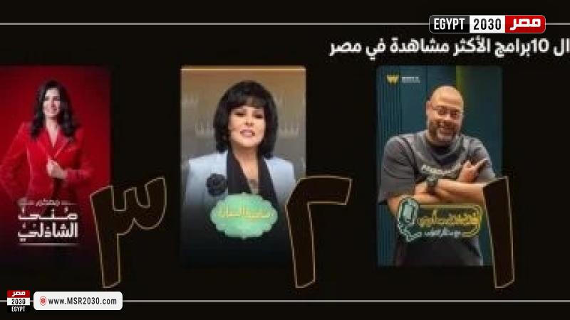 برنامج فضفضت أوي