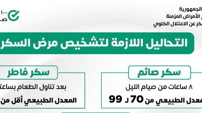 معدلات مثالية .. التحاليل اللازمة لتشخيص مرض السكر