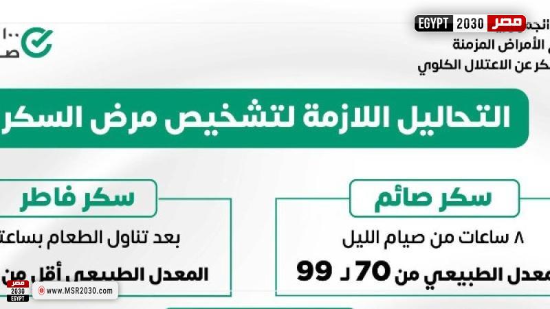 التحاليل اللازمة لتشخيص مرض السكر
