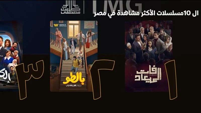 مسلسل فات الميعاد 