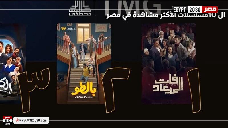 مسلسل فات الميعاد