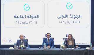 وزارة الاستثمار والتجارة الخارجية تستضيف الاجتماع الثاني للجنة الوطنية المعنية بتقرير جاهزية الأعمال