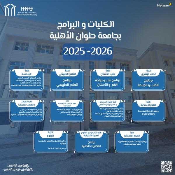 جامعة حلوان الأهلية تواصل التميز بــ 22 برنامجًا أكاديميًا في 9 كليات متخصصة