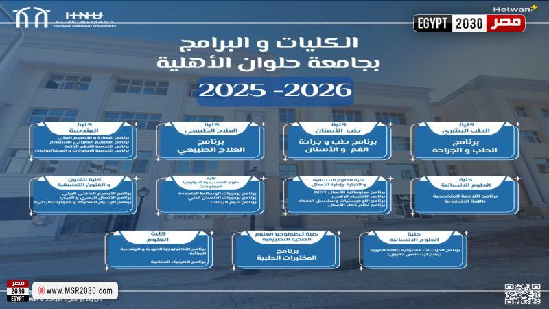 جامعة حلوان الأهلية