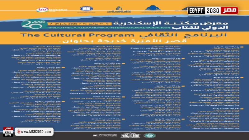 معرض مكتبة الإسكندرية للكتاب