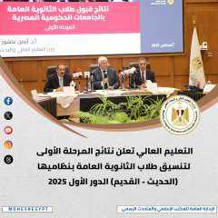الحصاد الأسبوعي لأنشطة وزارة التعليم العالي والبحث العلمي بالإنفوجراف