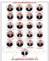 حزب الجبهة الوطنية يشكر الشعب المصري على دعمه في انتخابات مجلس الشيوخ