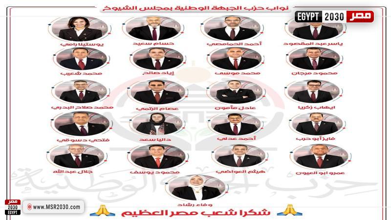 حزب الجبهة الوطنية
