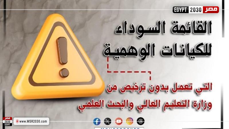 الكيانات الوهمية