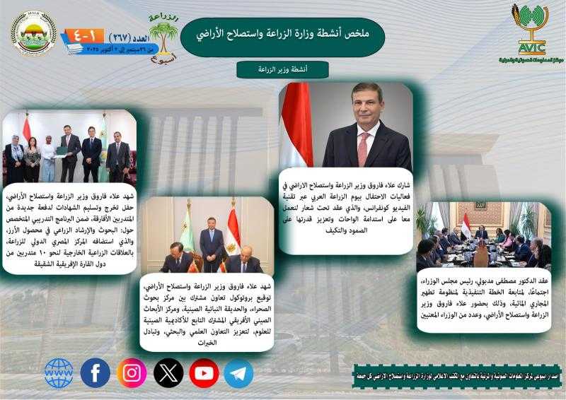 بالانفوجراف وزارة الزراعة تعلن نشرة الحصاد رقم 267 لأنشطة الوزارة في الفترة من 26 سبتمبر وحتى 2 أكتوبر الجاري