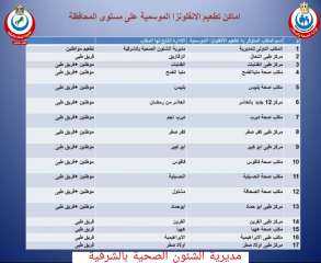 صحة الشرقية: توافر لقاح الإنفلونزا الموسمية بجميع مراكز التطعيم الـ١٧ المعتمدة على مستوى المحافظة