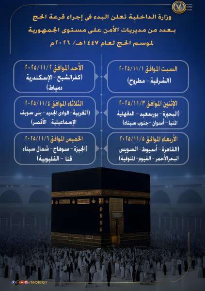  الداخلية تبدأ إجراء قرعة الحج