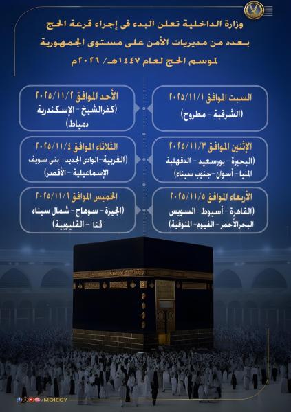 الداخلية تعلن مواعيد إجراء قرعة الحج لموسم 2026 على مستوى الجمهورية