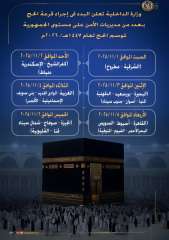 الداخلية تعلن مواعيد إجراء قرعة الحج لموسم 2026... الداخلية تعلن مواعيد إجراء قرعة الحج لموسم 2026 على مستوى الجمهورية