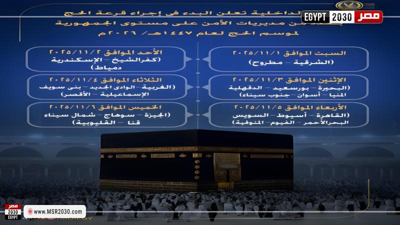  الداخلية تبدأ إجراء قرعة الحج