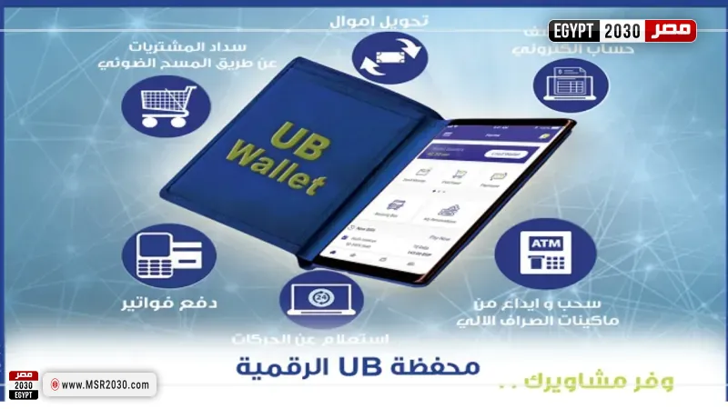 المصرف المتحد