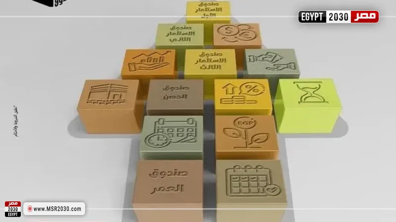 صناديق استثمار بنك مصر