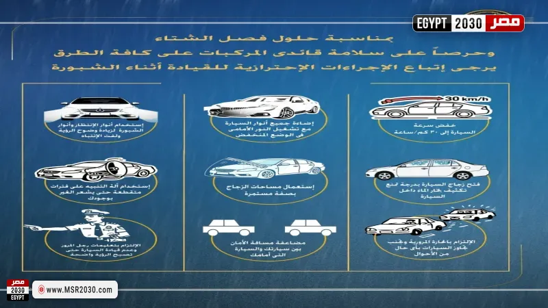 الداخلية تصدر تحذيرًا للسائقين 