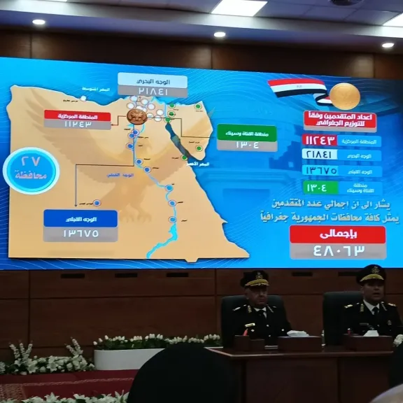 مؤتمر اعلان نتيجة كلية الشرطة 