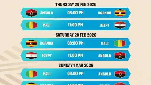 اليوم.. انطلاق النافذة الثانية من تصفيات أفريقيا المؤهلة لكأس العالم لكرة السلة