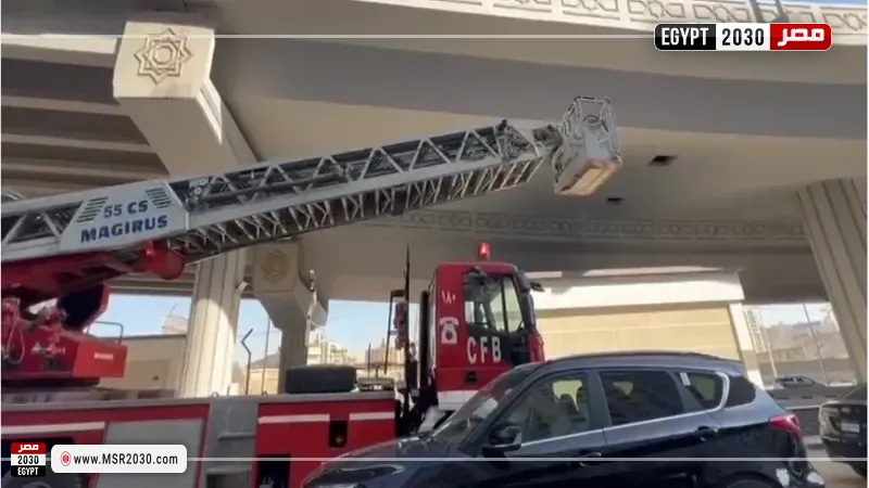 الحماية المدنية القاهرة