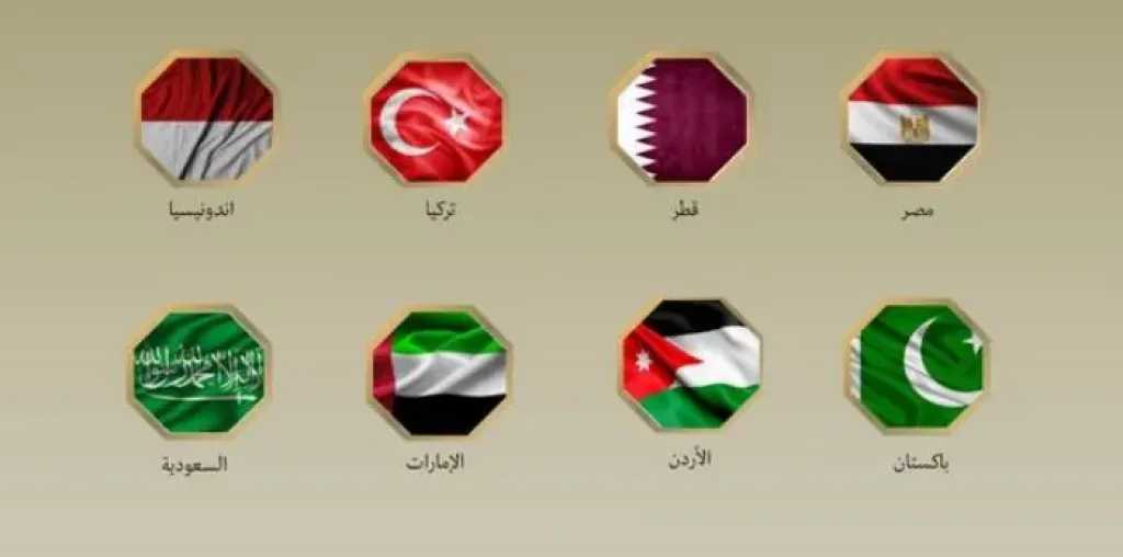 مصر و7 دول إسلامية يطالبون سلطات الاحتلال الإسرائيلي بالتوقف عن إغلاق أبواب المسجد الأقصى فورا