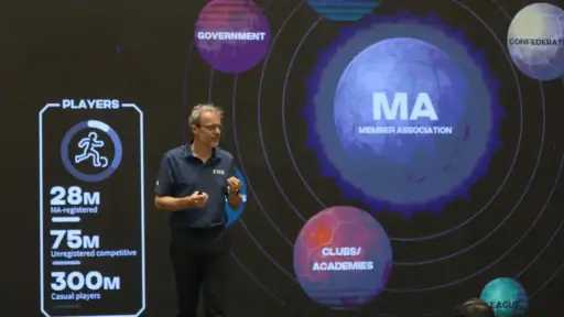 انطلاق ورشة عمل «فيفا» لعرض تقرير بيئة كرة القدم للهواة في مصر