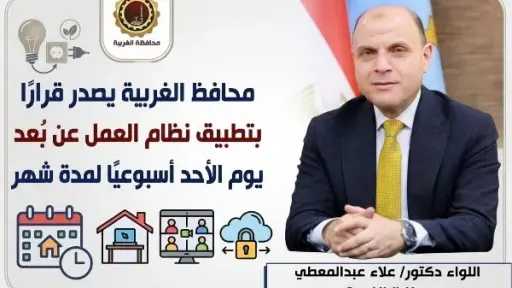 الغربية: تطبيق نظام العمل عن بُعد يوم الأحد... الغربية: تطبيق نظام العمل عن بُعد يوم الأحد أسبوعيًا لمدة شهر ضمن خطة ترشيد استهلاك الطاقة