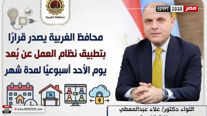 اللواء دكتور علاء عبدالمعطي، محافظ الغربية