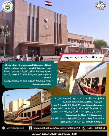 مصر 2030