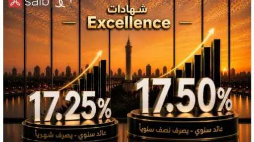 بنك saib يطرح شهادتي ادخار «Excellence» و «Prime»... بنك saib يطرح شهادتي ادخار «Excellence» و «Prime» بعائد سنوي يصل إلى 17.5%