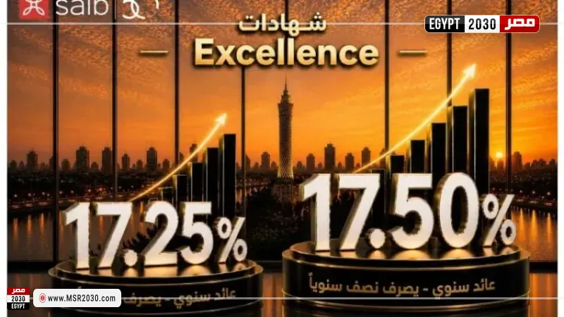 شهادات بنك saib