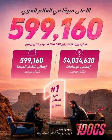 ”سفن دوجز” يتجاوز فيلم ”أسد” ويتصدر شباك التذاكر العربية بإيرادات تتخطى 4 ملايين دولار خلال يومين