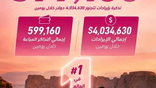 ”سفن دوجز” يتجاوز فيلم ”أسد” ويتصدر شباك التذاكر... ”سفن دوجز” يتجاوز فيلم ”أسد” ويتصدر شباك التذاكر العربية بإيرادات تتخطى 4 ملايين دولار خلال يومين