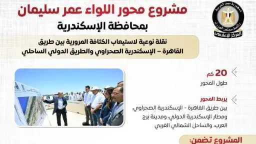 الوزراء: محور اللواء عمر سليمان شريان حيوي لتعزيز... الوزراء: محور اللواء عمر سليمان شريان حيوي لتعزيز شبكة الطرق والمحاور بالإسكندرية