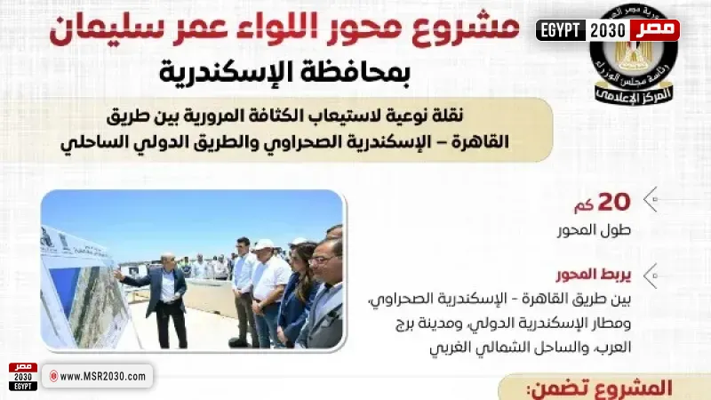 محور اللواء عمر سليمان