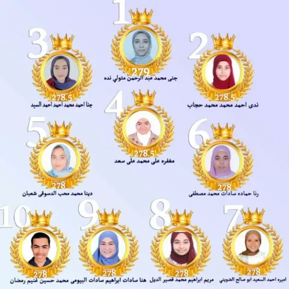 مصر 2030