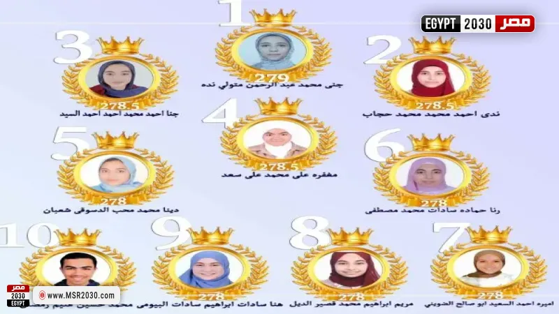 مصر 2030