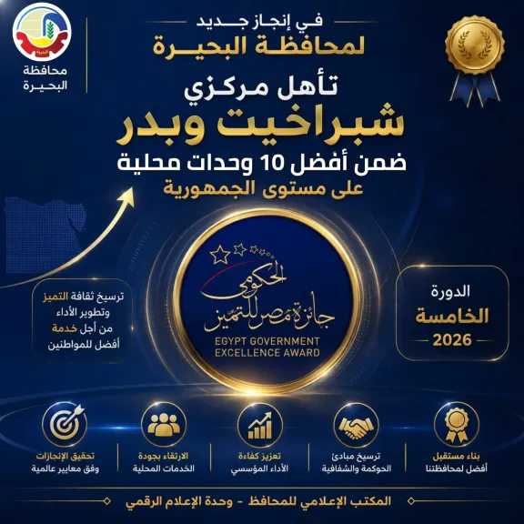 البحيرة: تأهل مركزي شبراخيت وبدر لجائزة مصر للتميز ضمن أفضل 10 وحدات محلية على مستوى الجمهورية