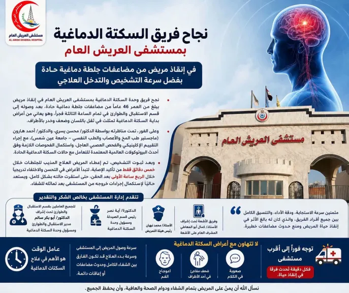 مصر 2030