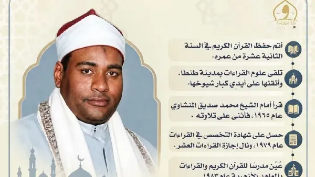 الشيخ علي محمود فرج